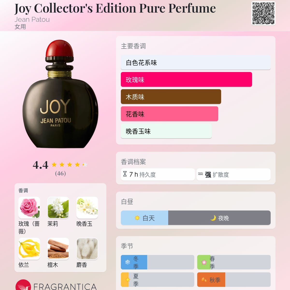 Joy Collector's Edition Pure Perfume Jean Patou