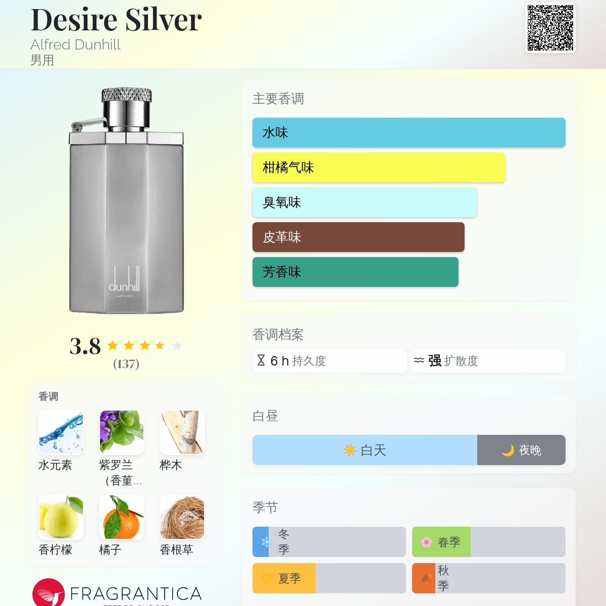 メンズ香水  生産終了品！DUNHILL Desire Silver Alfred Dunhill Desire Silver Men's Eau de Toilette, 3.4 Oz