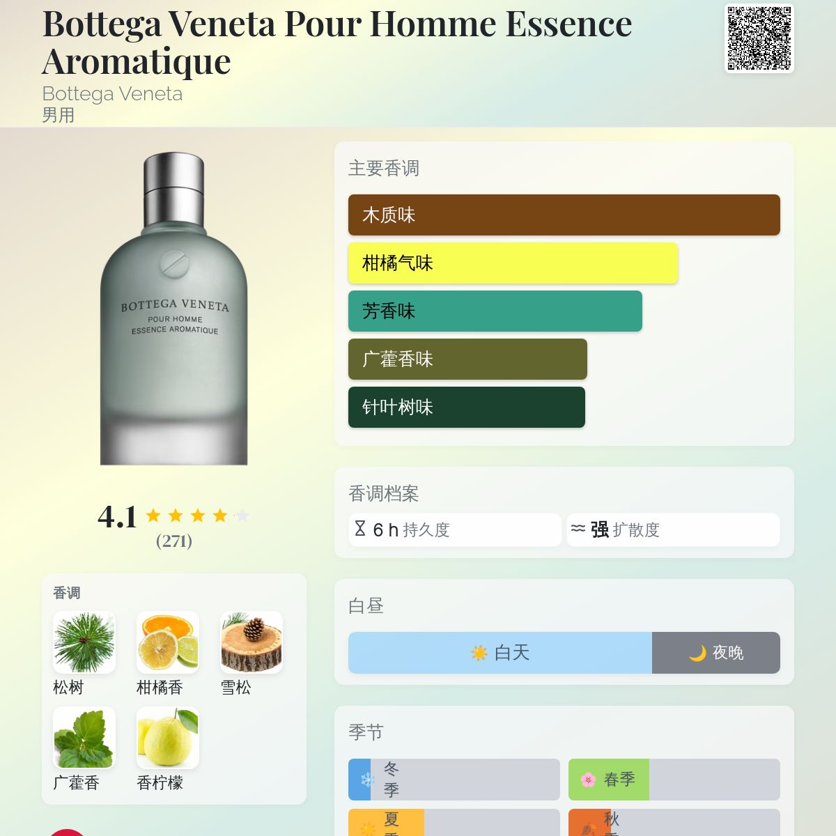 ボッテガ Bottega Essence Aromatique 200ml 香水 Bottega Veneta Essence Aromatique EAU De Cologne 6.7oz/200ml