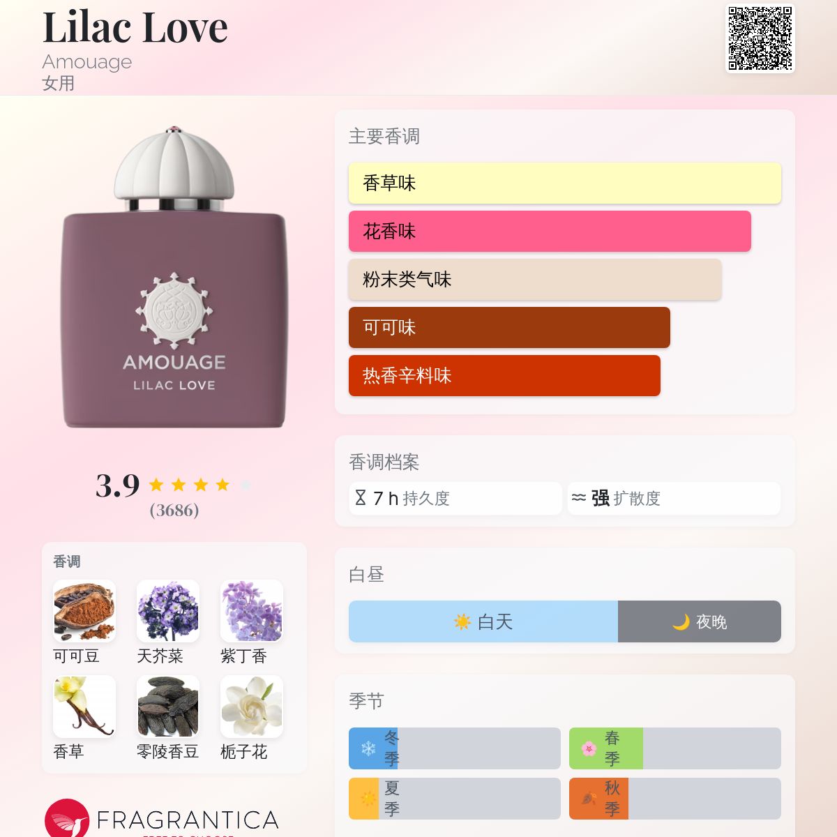 極美品アムアージュ ライラック100ml