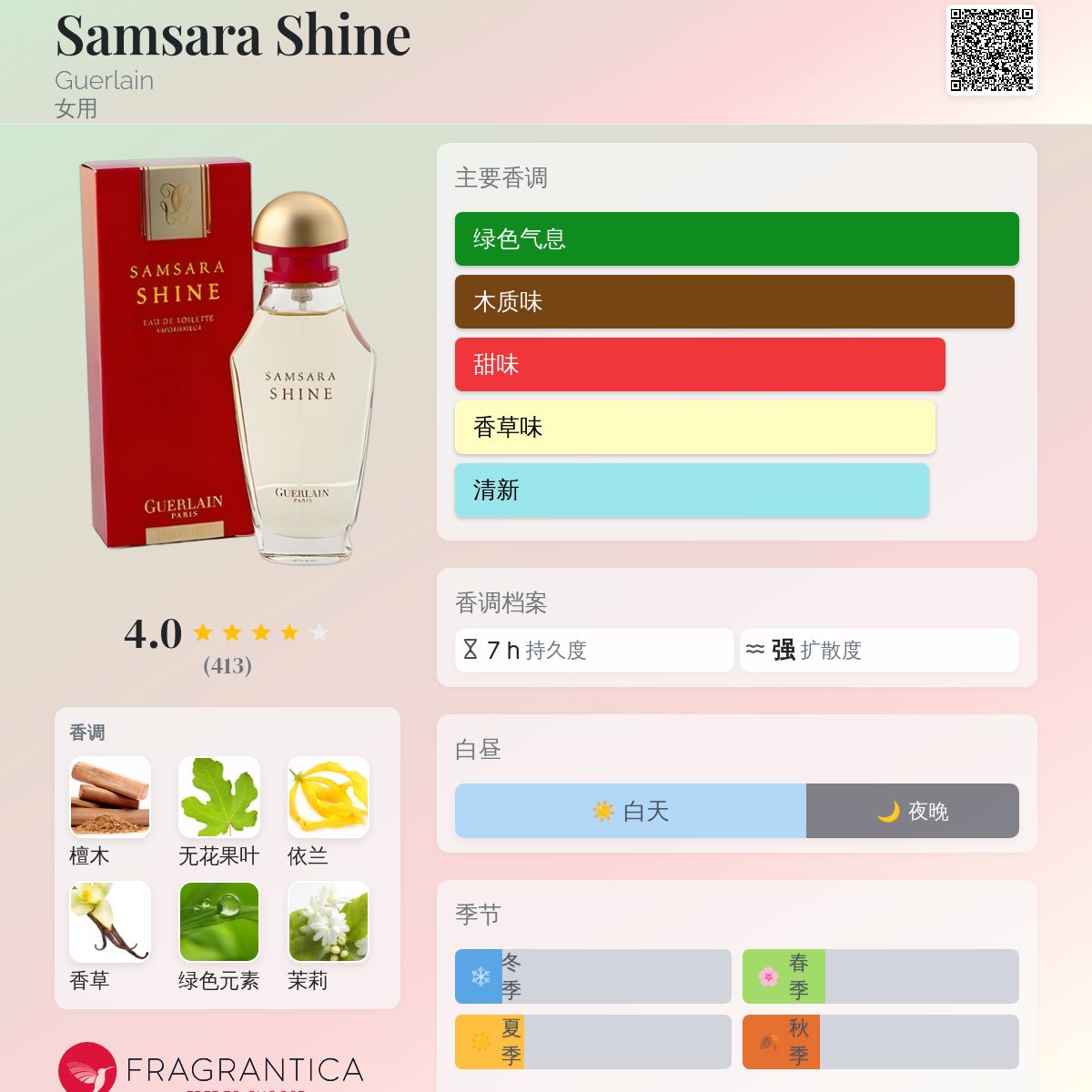 Samsara Shine Guerlain 香水- 一款2001年女用香水
