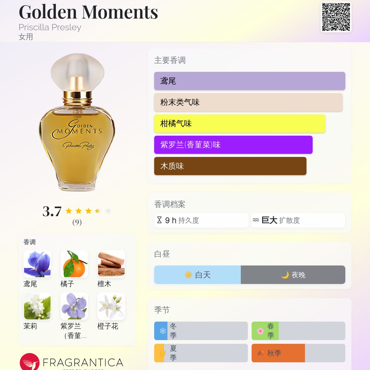 Golden Moments Priscilla Presley 香水- 一款1999年女用香水