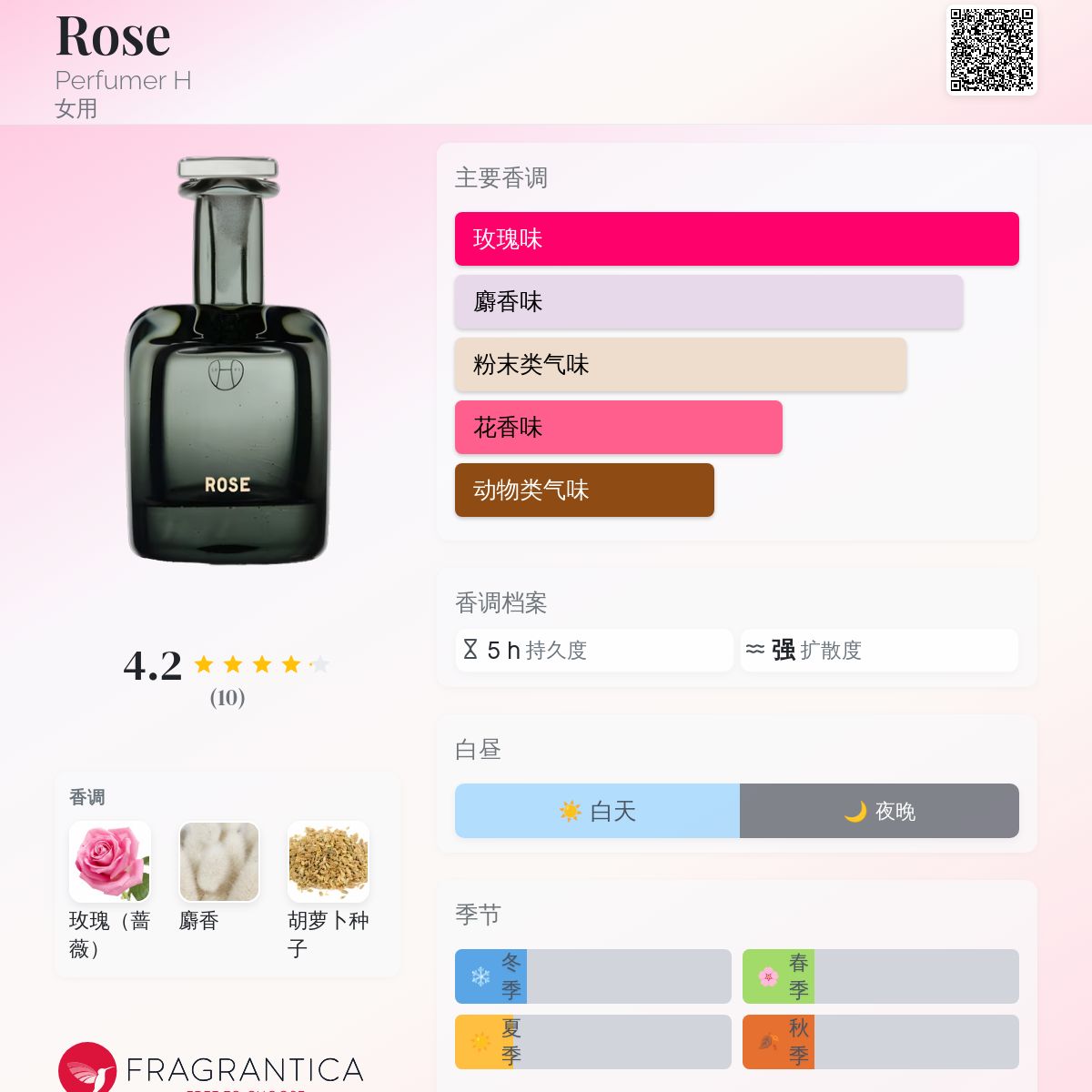 香水(女性用) perfumer H powder 50ml Powder Perfumer H perfume - a fragrance for women and men 2017