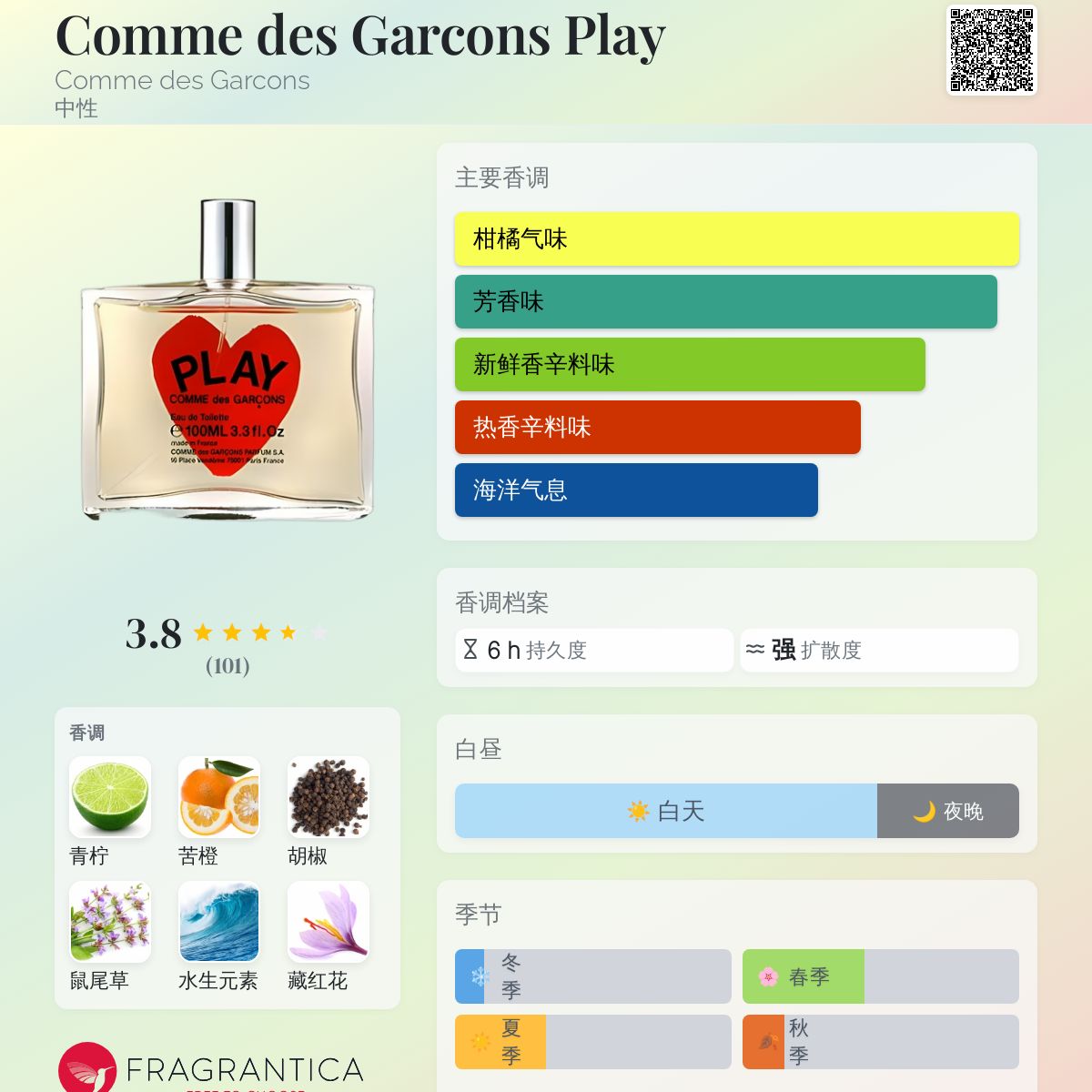 Comme des Garcons Play Comme des Garcons 香水- 一款2007年中