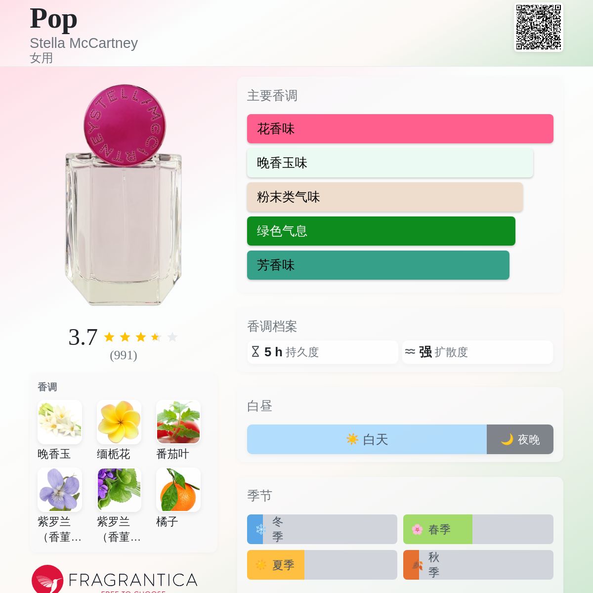 Pop Stella McCartney 香水- 一款2016年女用香水