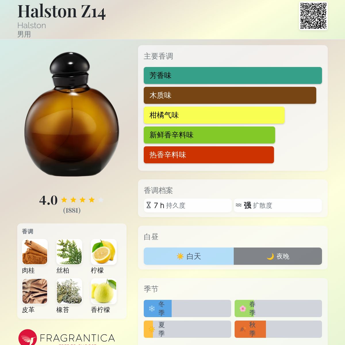 ☆レア☆ HALSTON Z-14 オーデトワレ　プールオム 115ml 英国製 ☆レア☆ HALSTON Z-14 オーデトワレ プールオム 115ml 英国製