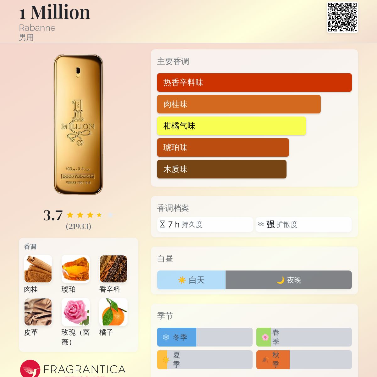 1 Billion Men 香水 81DQIg6xLVL._UF894,1000_QL80_.jpg