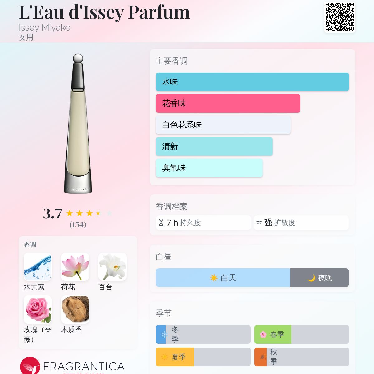 L'Eau d'Issey Parfum Issey Miyake 香水- 一
