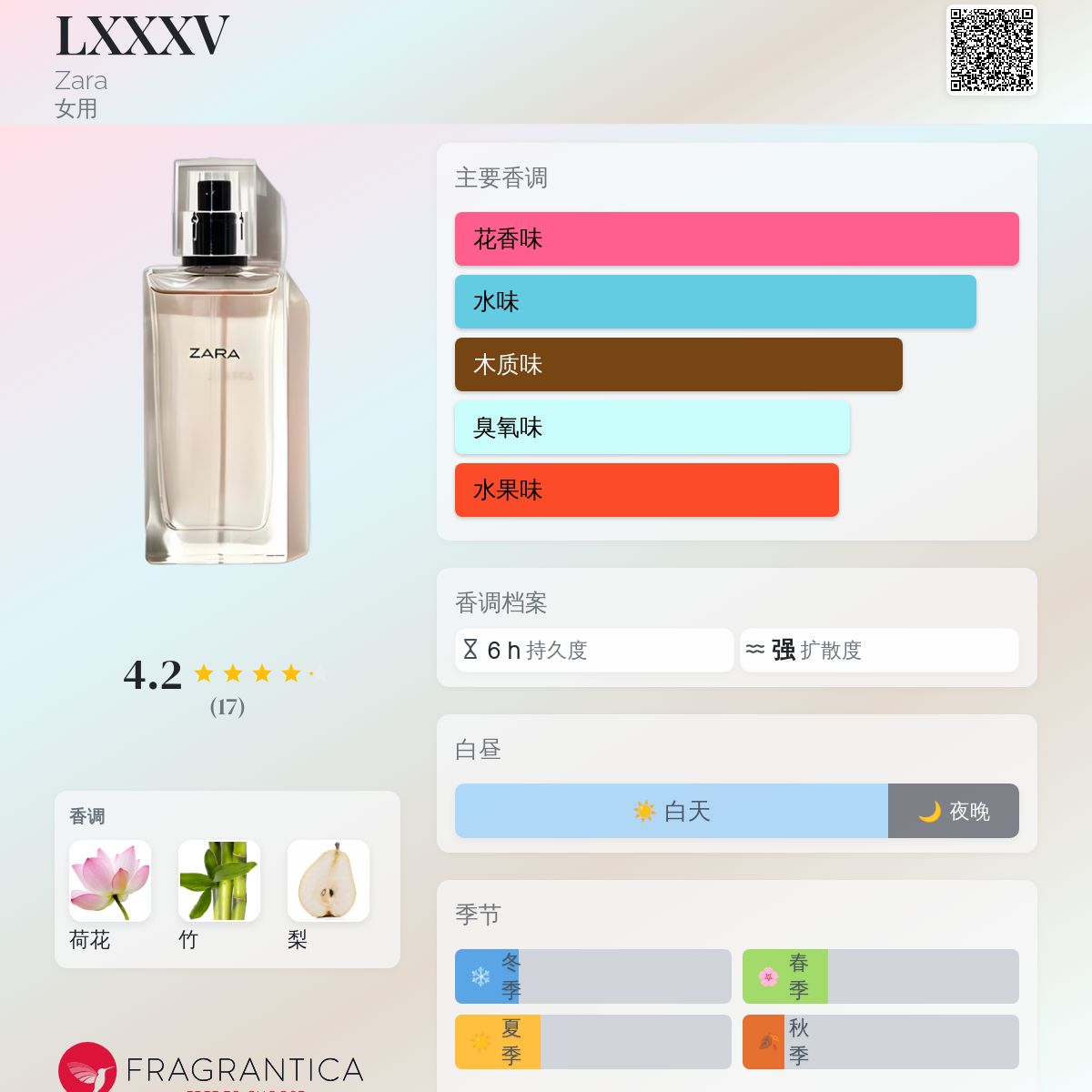 香水(女性用) XXSXX グッチ 香水 女性用 ギルティ ラブ エディション MMXXI EDP・SP