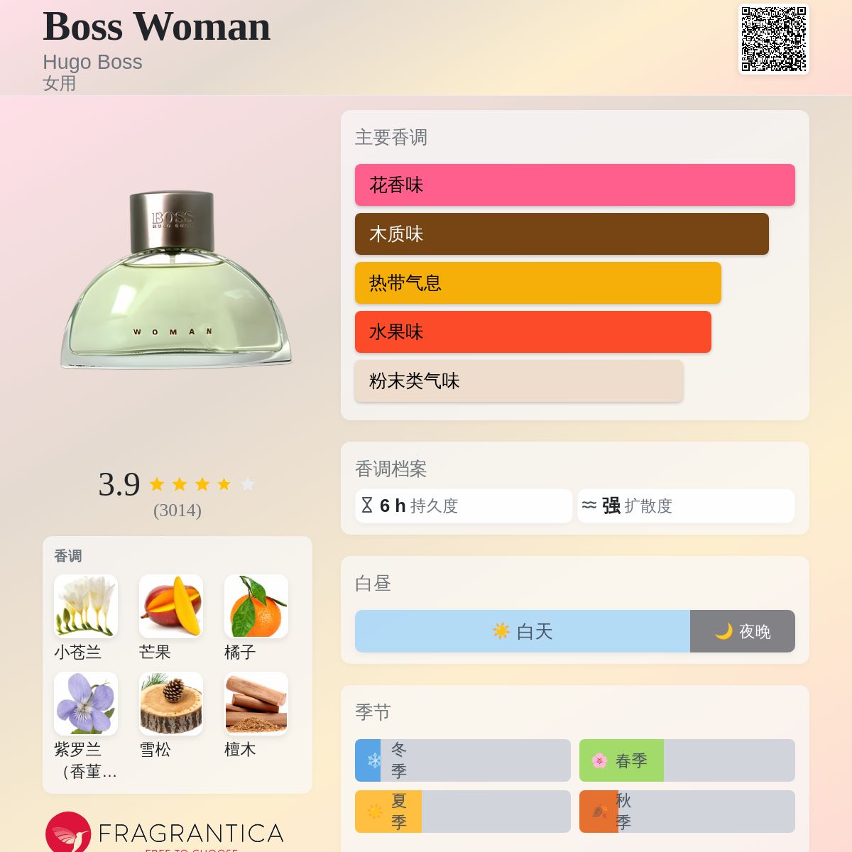 Boss Woman Hugo Boss 香水- 一款2000年女用香水