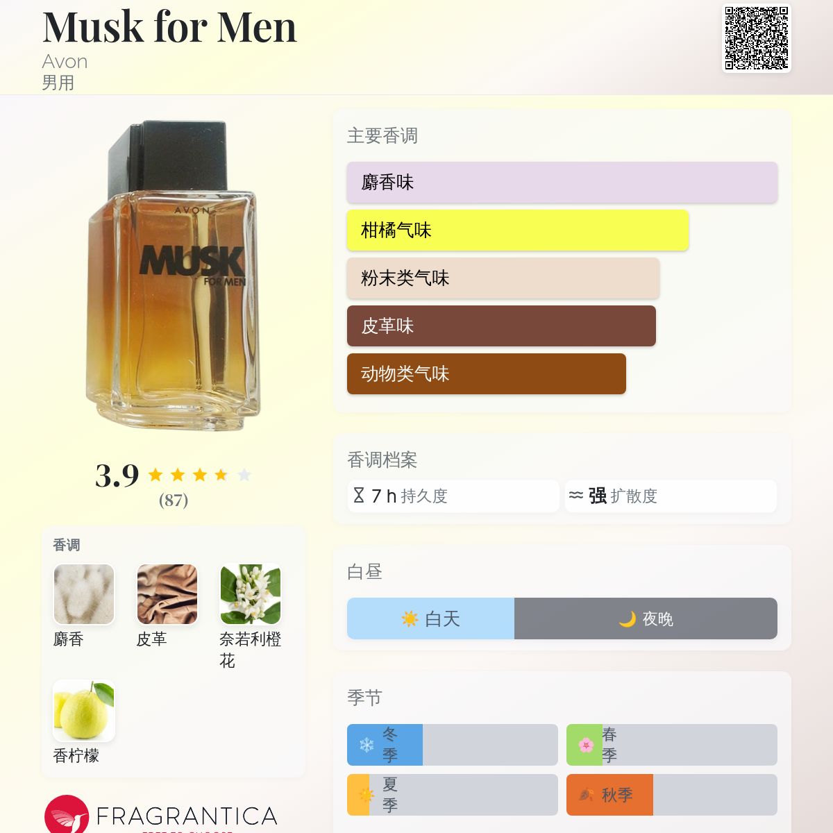 香水(男性用)   Musk 240mL Musk for Men Avon 古龙水- 一款年男用香水