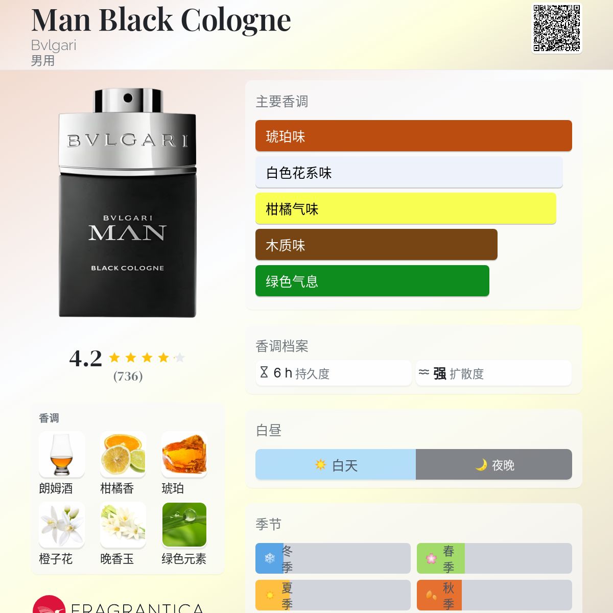 Amazon.com : Bvlgari Man Cologne Eau de Toilette Spray