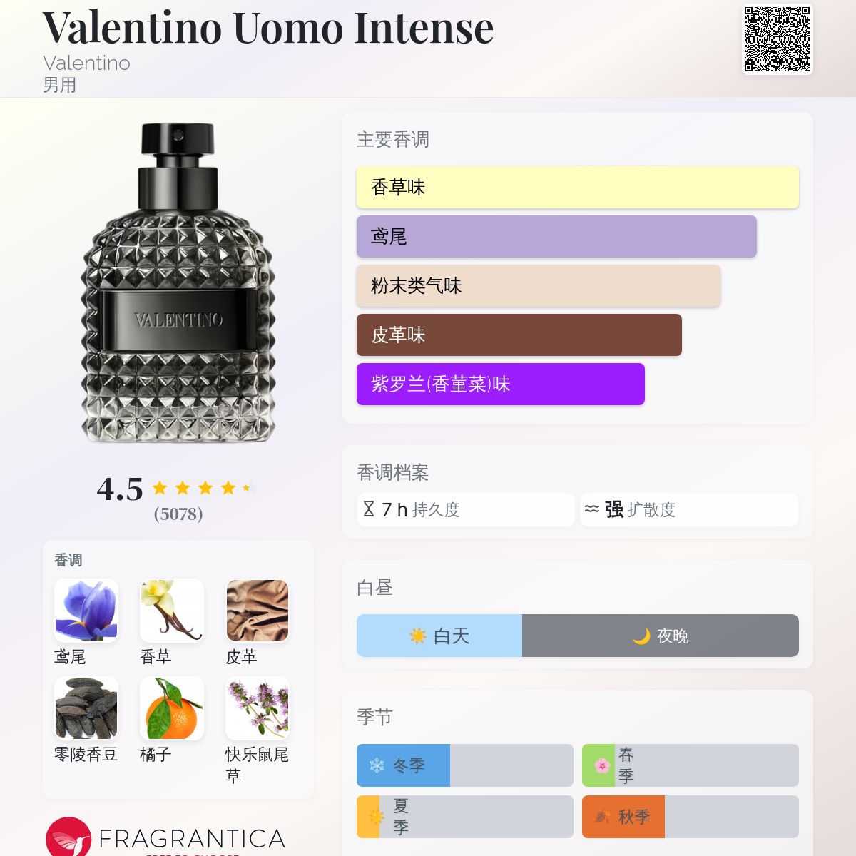 香水(男性用) VALENTINO UOMO INTENSE 100ml Amazon.com: Valencia Uomo Intense,男款- 100 毫升: 美容與個人護理