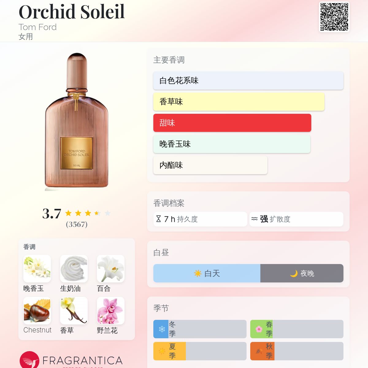 Tom Ford Orchid Soleil 100ml