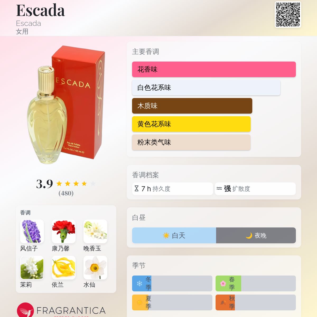 Escada Escada 香水- 一款年女用香水