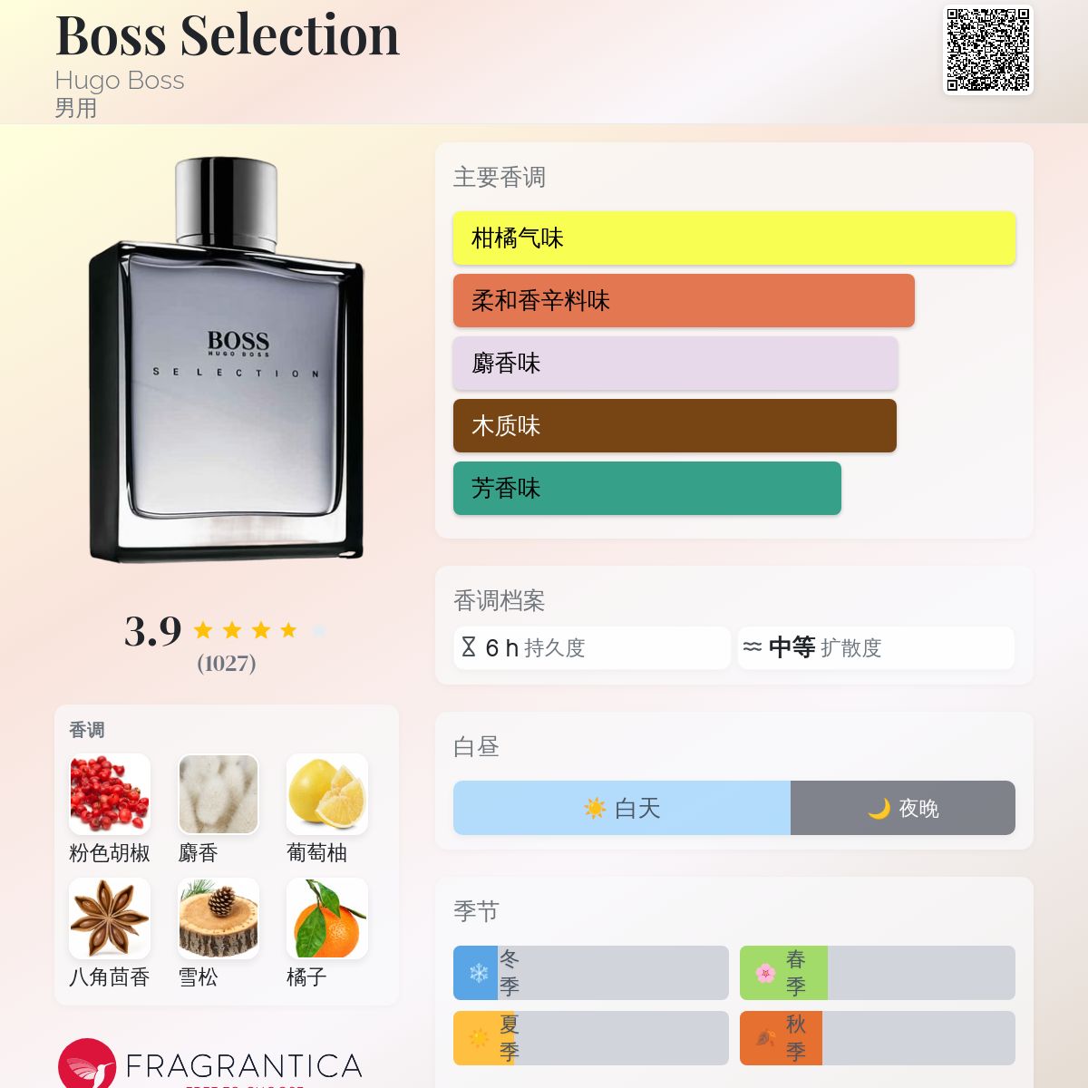 Boss Selection Hugo Boss 古龙水- 一款2006年男用香水
