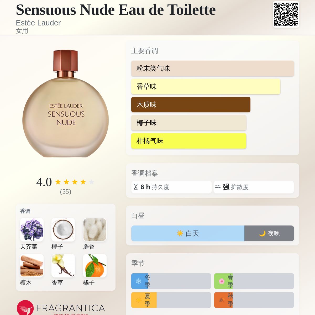 Sensuous Nude Eau de Toilette Estée Lauder 香水- 一款2012年女用香水