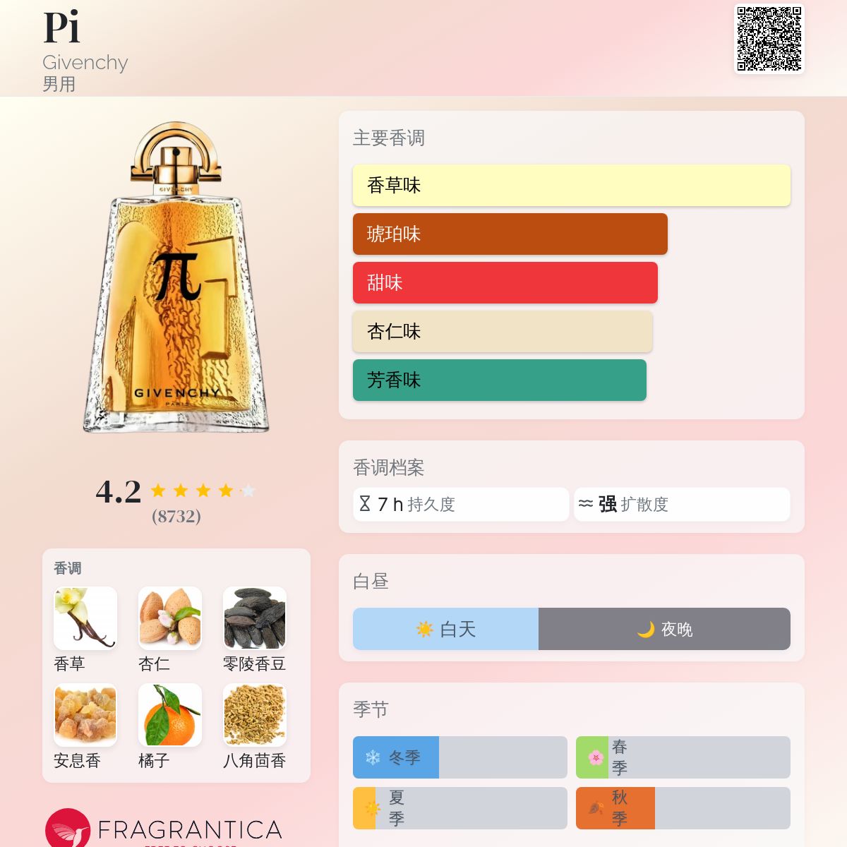 好在没失去爱的能力Still in Love | 桃子假象Peach Illusion, image size:1200x1200