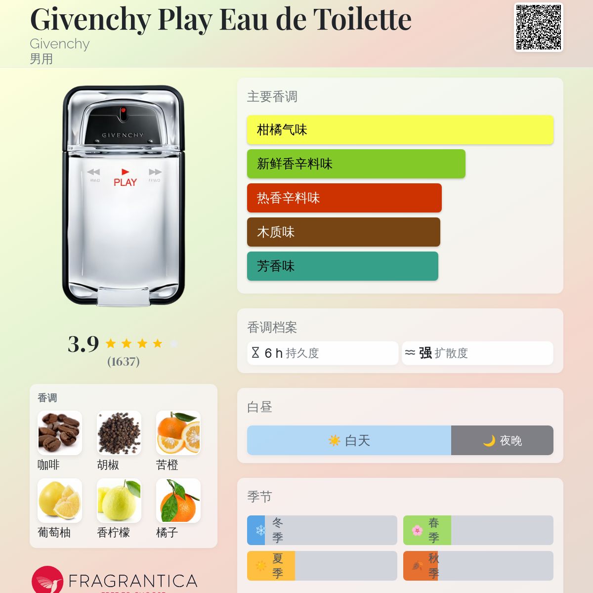 Givenchy Play Eau de Toilette Givenchy 古龙水- 一款2008年男用香水