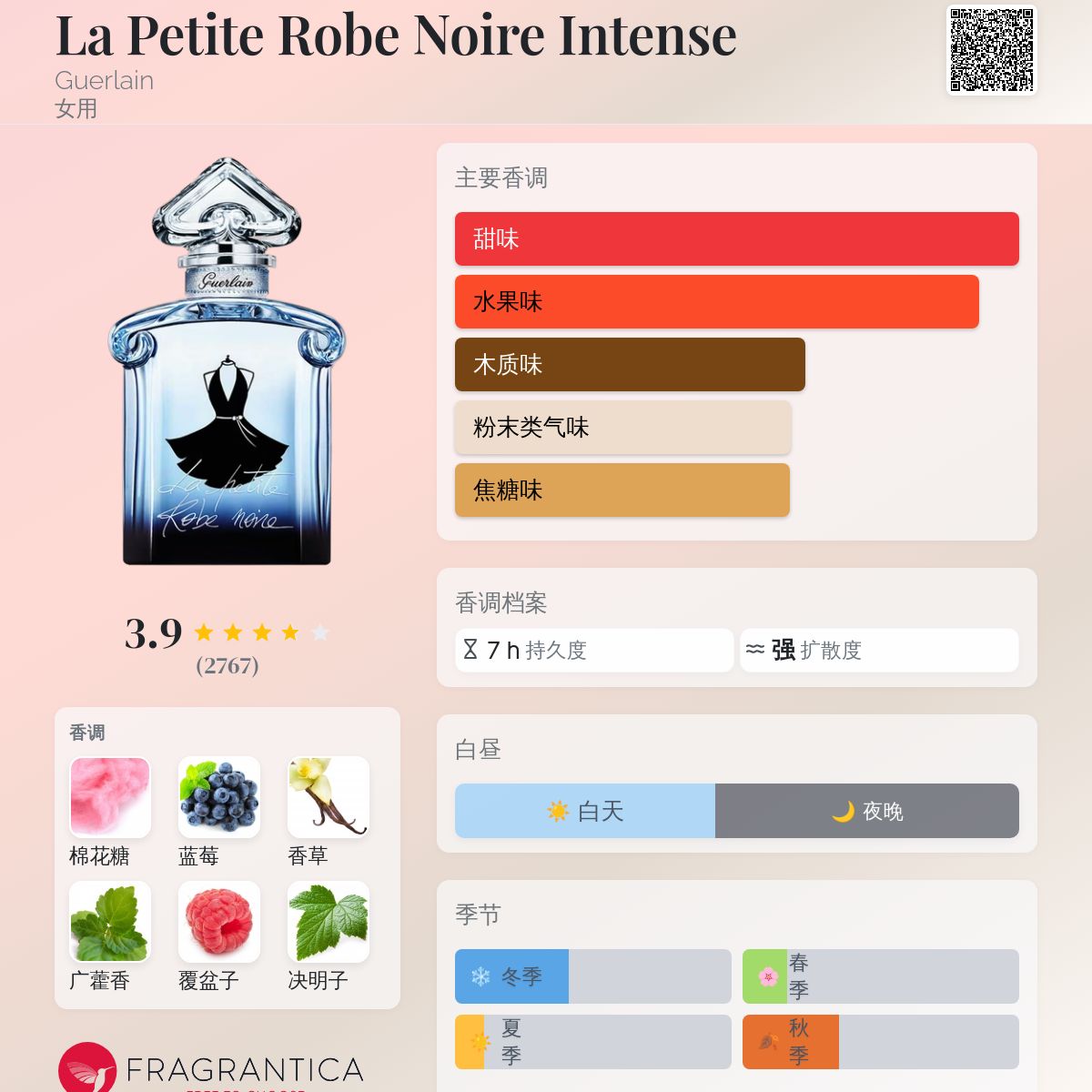 关于成都小甜甜爆火的几个思考-虎嗅网, image size:1200x1200