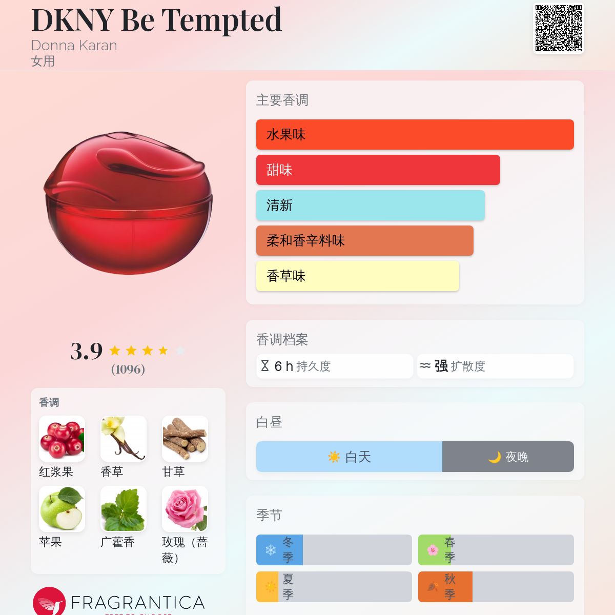 DKNY Be Tempted Donna Karan 香水- 一款2016年女用香水
