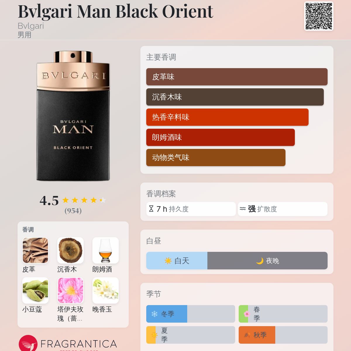 Bvlgari Man Black Orient Bvlgari 古龙水- 一款2016年男用香水