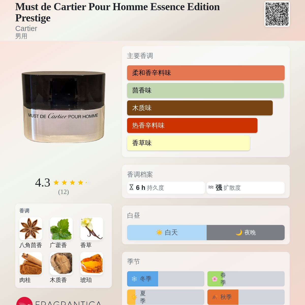 Must de Cartier Pour Homme Essence Edition Prestige Cartier 古龙水