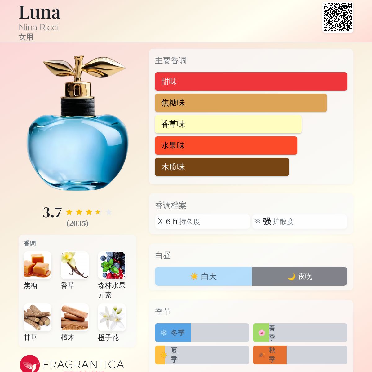 Luna❤︎Rich香水 Luna❤︎Rich香水 Nina Ricci Luna 2.7oz (80ml) EDT