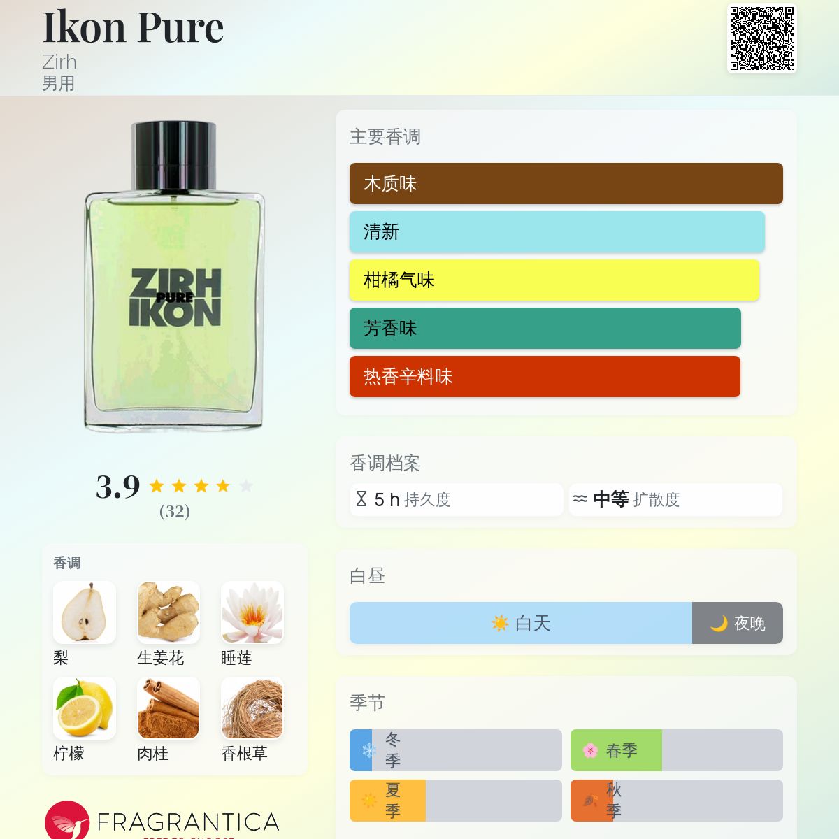 男性香水Zirh 125 Eau de Toilette Men Perfume