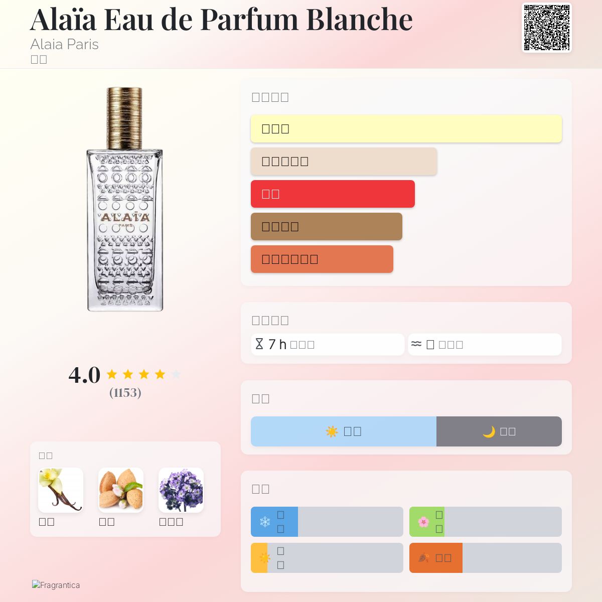 Alaïa Eau de Parfum Blanche Alaia Paris 香水- 一款2016年女用香水