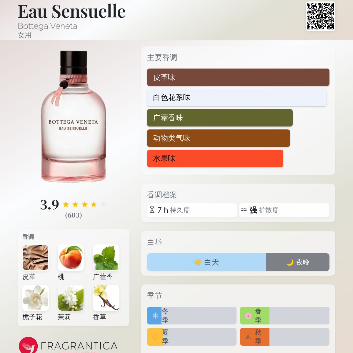 Bottega Veneta Eau Sensuelle 香水 75mL