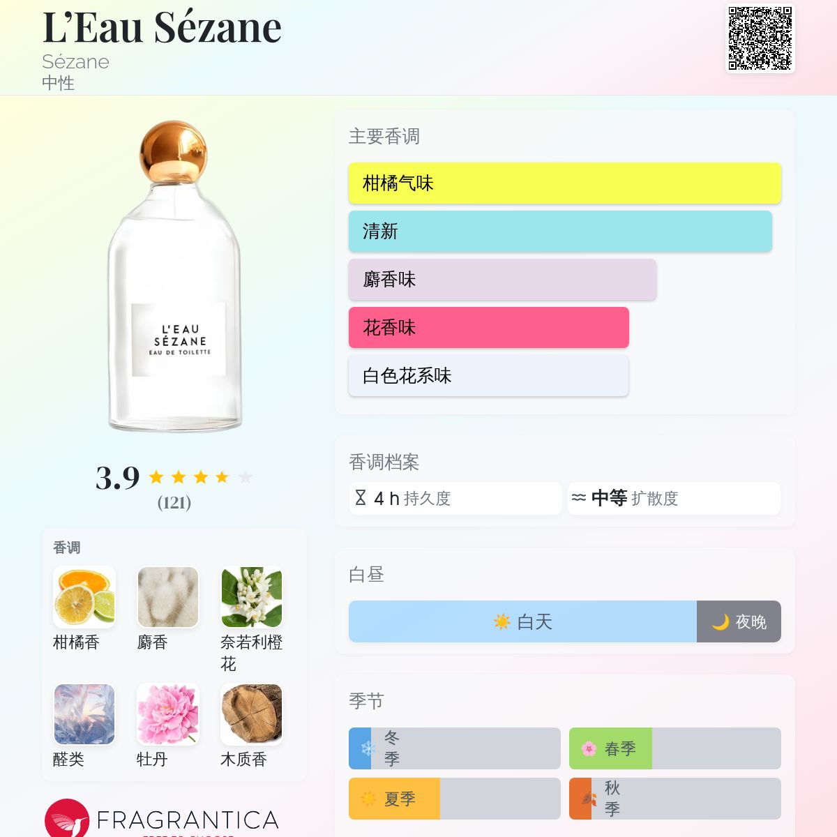 L'Eau Sézane Sézane 香水- 一款2015年中性香水