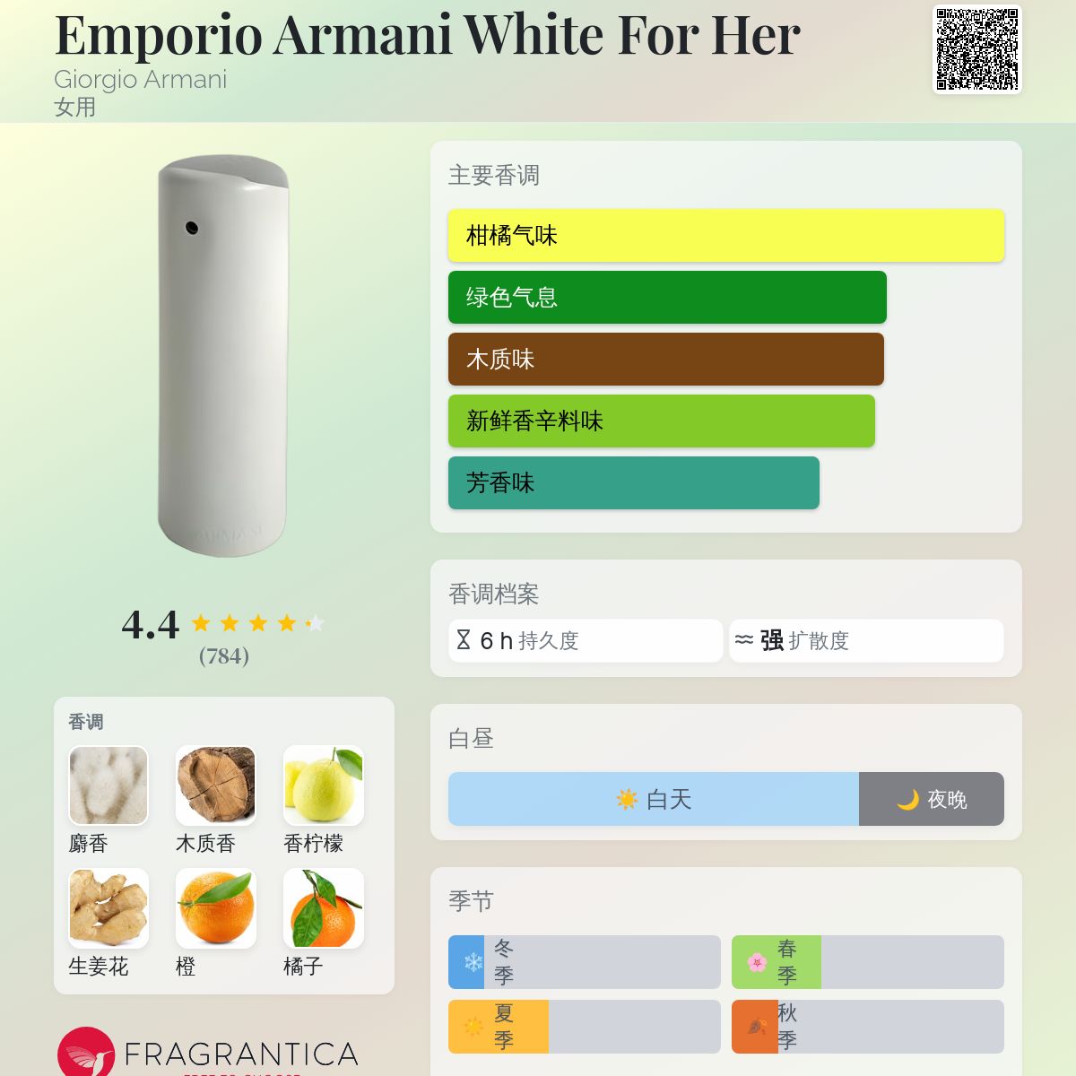 EMPORIO ARMANI ホワイトフォーヒム 香水100ml EMPORIO ARMANI エンポリオ アルマーニ エンポリオアルマーニ