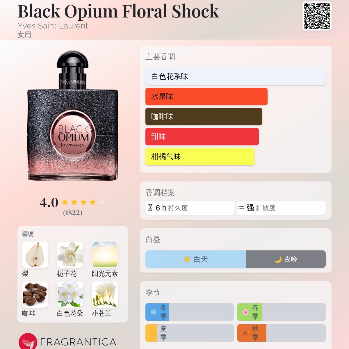 Black Opium Floral Shock Yves Saint Laurent 香水- 一款2017年女用香水
