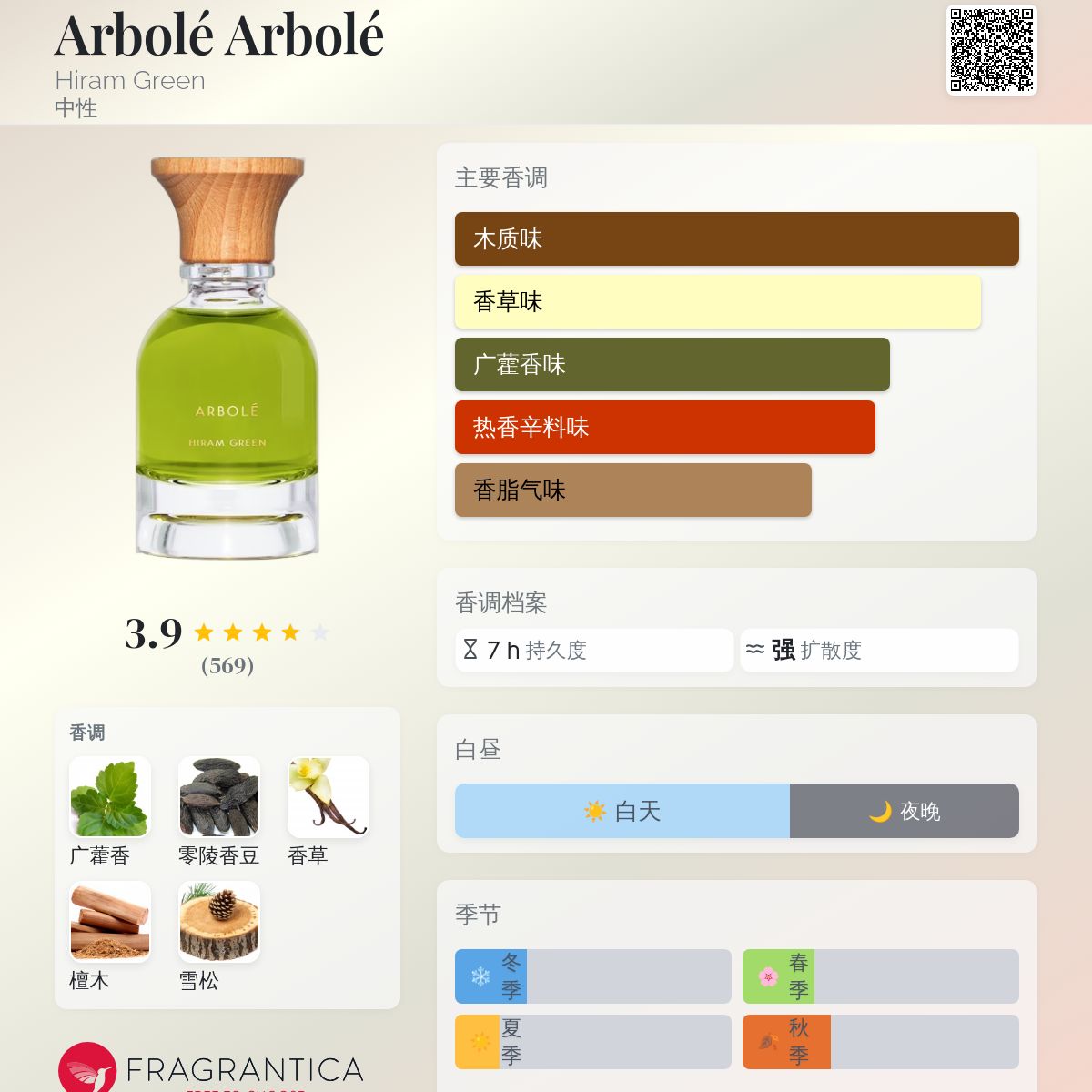 Hiram Green Arbole 香水 50ml 【公式通販】
