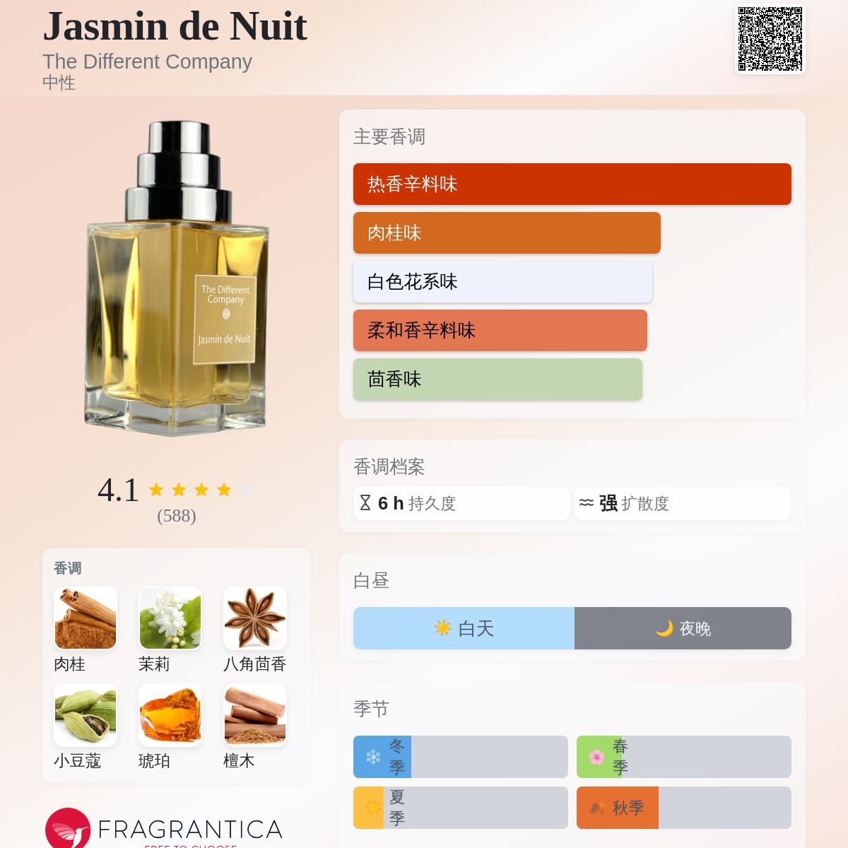 Jasmin de Nuit The Different Company 香水- 一款2005年中性香水