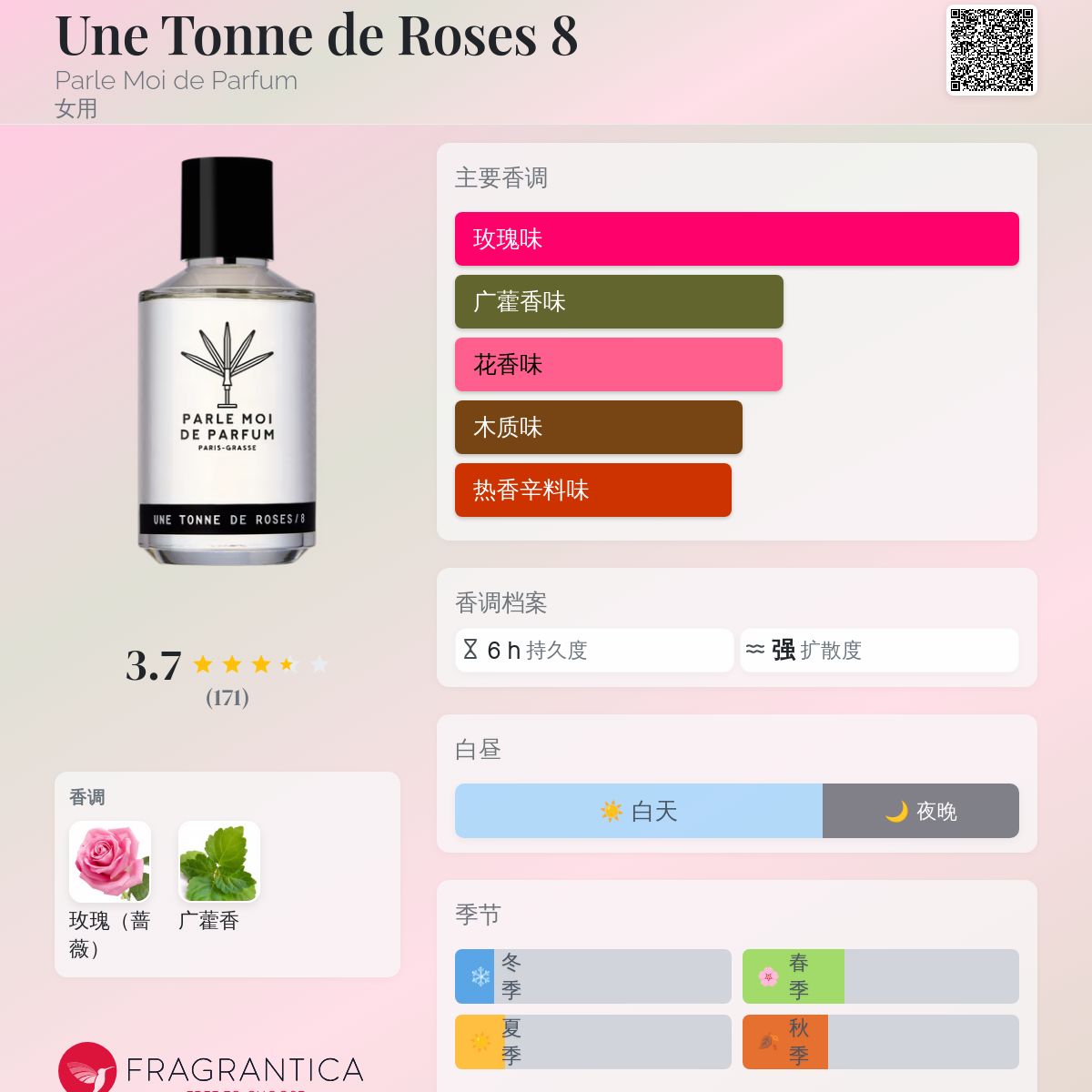 香水(女性用) PARLE MOI DE PARFUM UNE TONNE DE ROSES Une Tonne de Roses 8 Parle Moi de Parfum 香水 - 一款 2016年 女用 香水