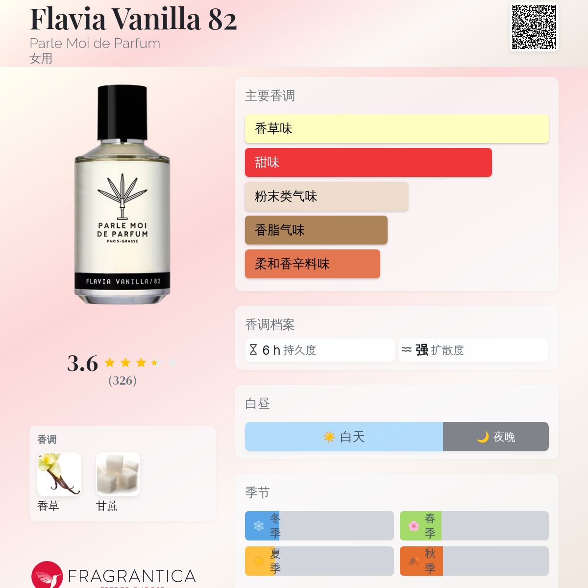 香水(女性用) PARLE MOI DE PARFUM FLAVIA VANILLA 100ml Flavia Vanilla 82 Parle Moi de Parfum 香水- 一款2016年女用香水