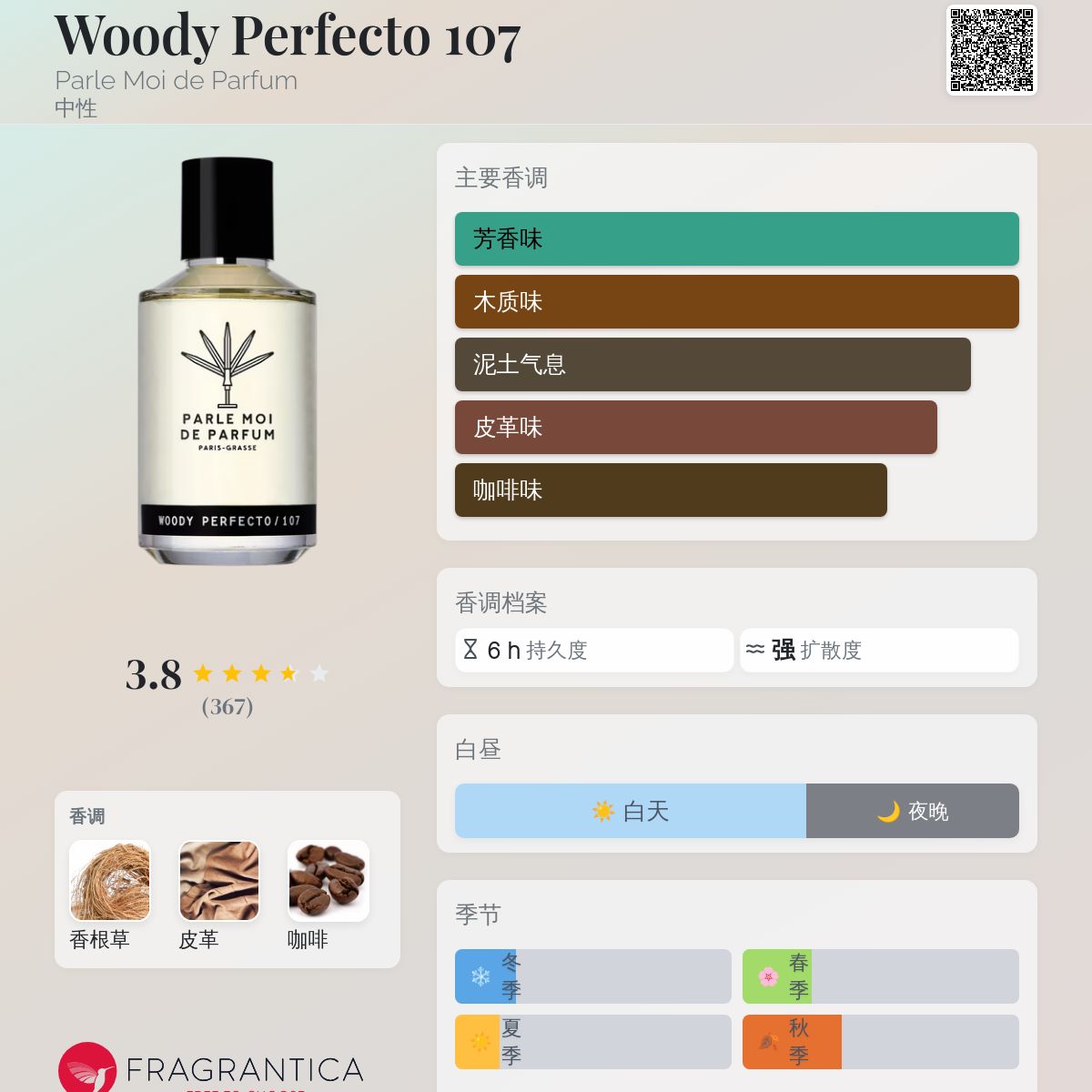 香水(ユニセックス) PARLE MOI DE PARFUM WOODY PERFECTO 100ml Celes (セレス) | Parle Moi De Parfum - Woody Perfecto