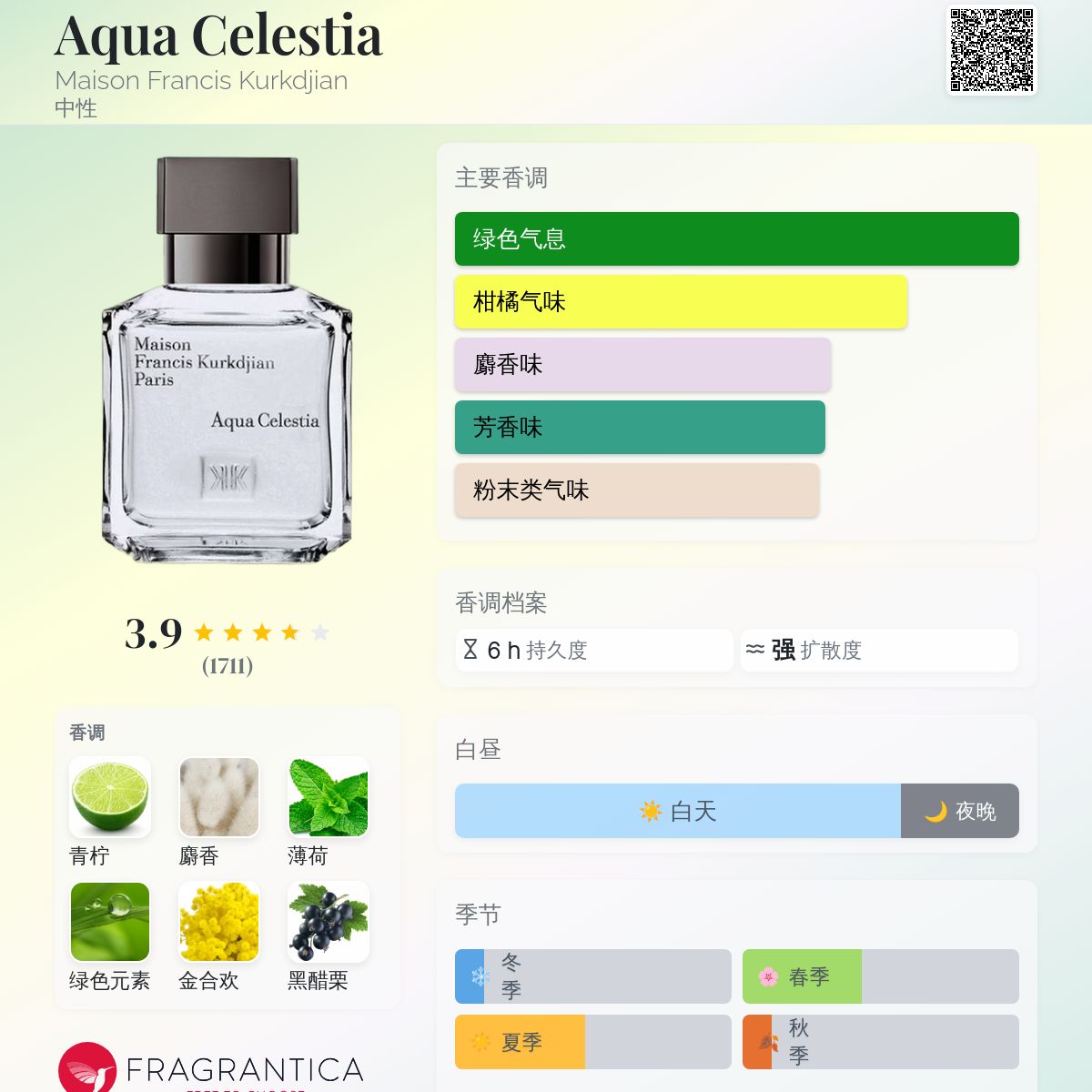 香水(男性用) MaisonFrancisKurkdjian Aqua Celestia Maison Francis Kurkdjian Aqua Celestia Cologne Forte Eau De