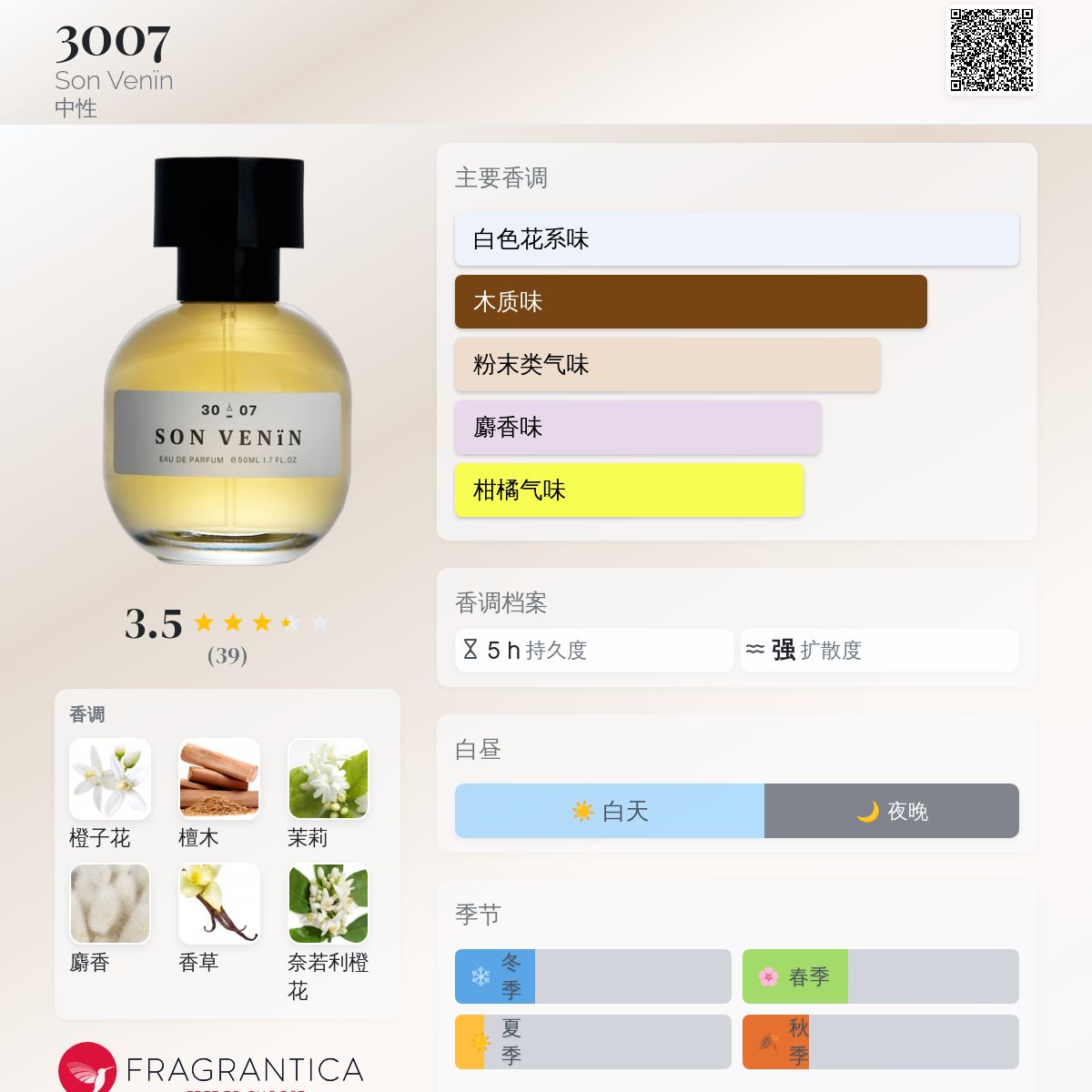 3007 Son Venïn 香水- 一款2016年中性香水