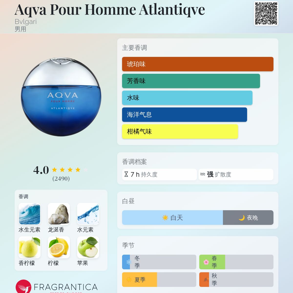 Aqva Pour Homme Atlantiqve Bvlgari cologne - a fragrance for