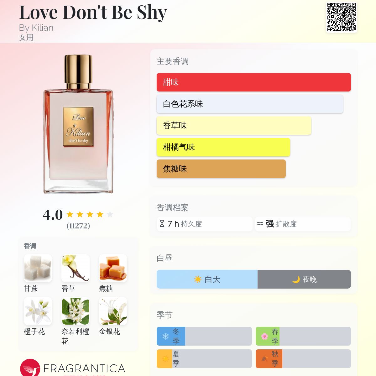 Kilian Love don't be shy 香水 箱あり50ml 公式】ラブ ドント ビー シャイ オード パルファム｜KILIAN