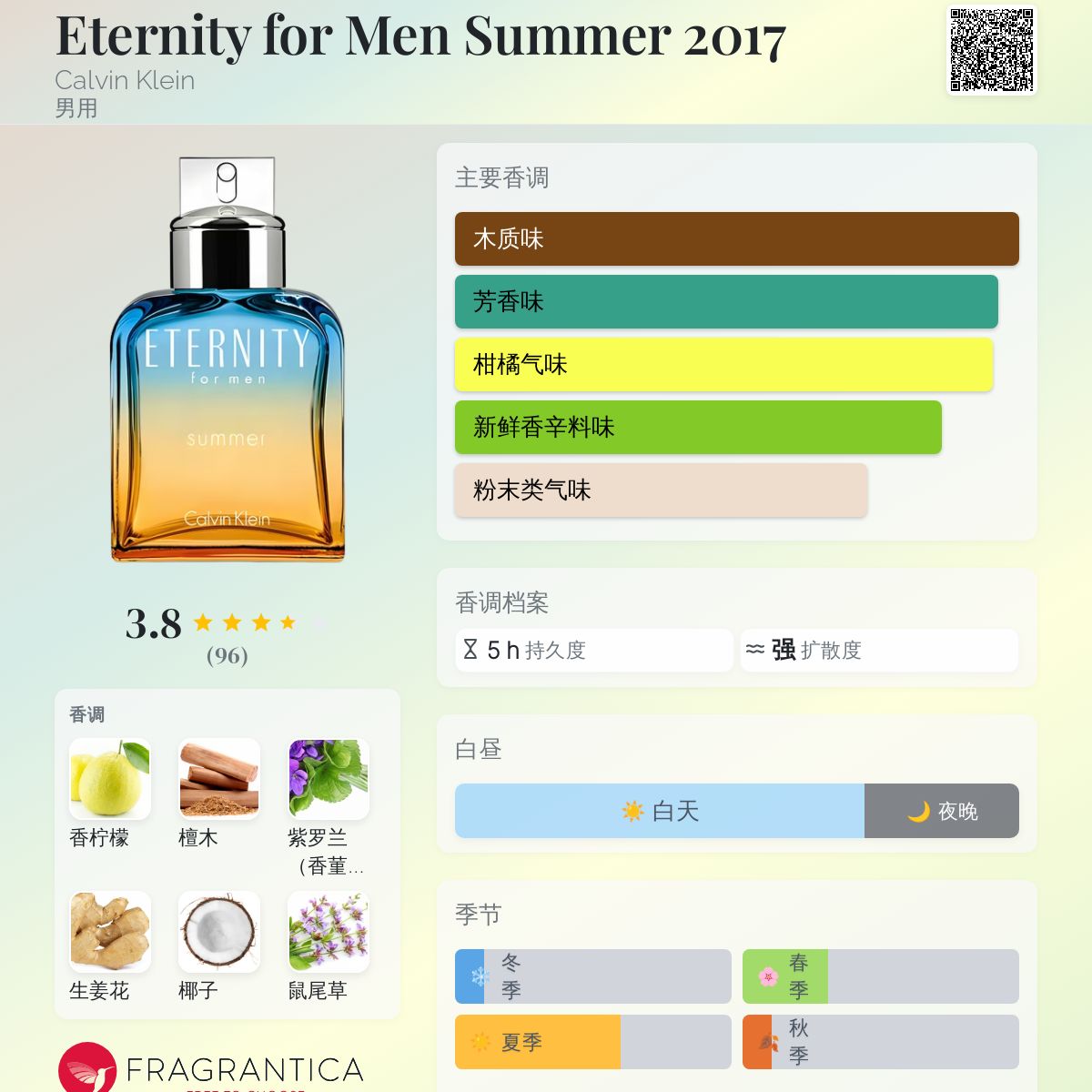 香水(男性用)   ETERNITY for men summer Eternity Summer Daze For Men/Cologne For Men Eau de Toilette 3.3