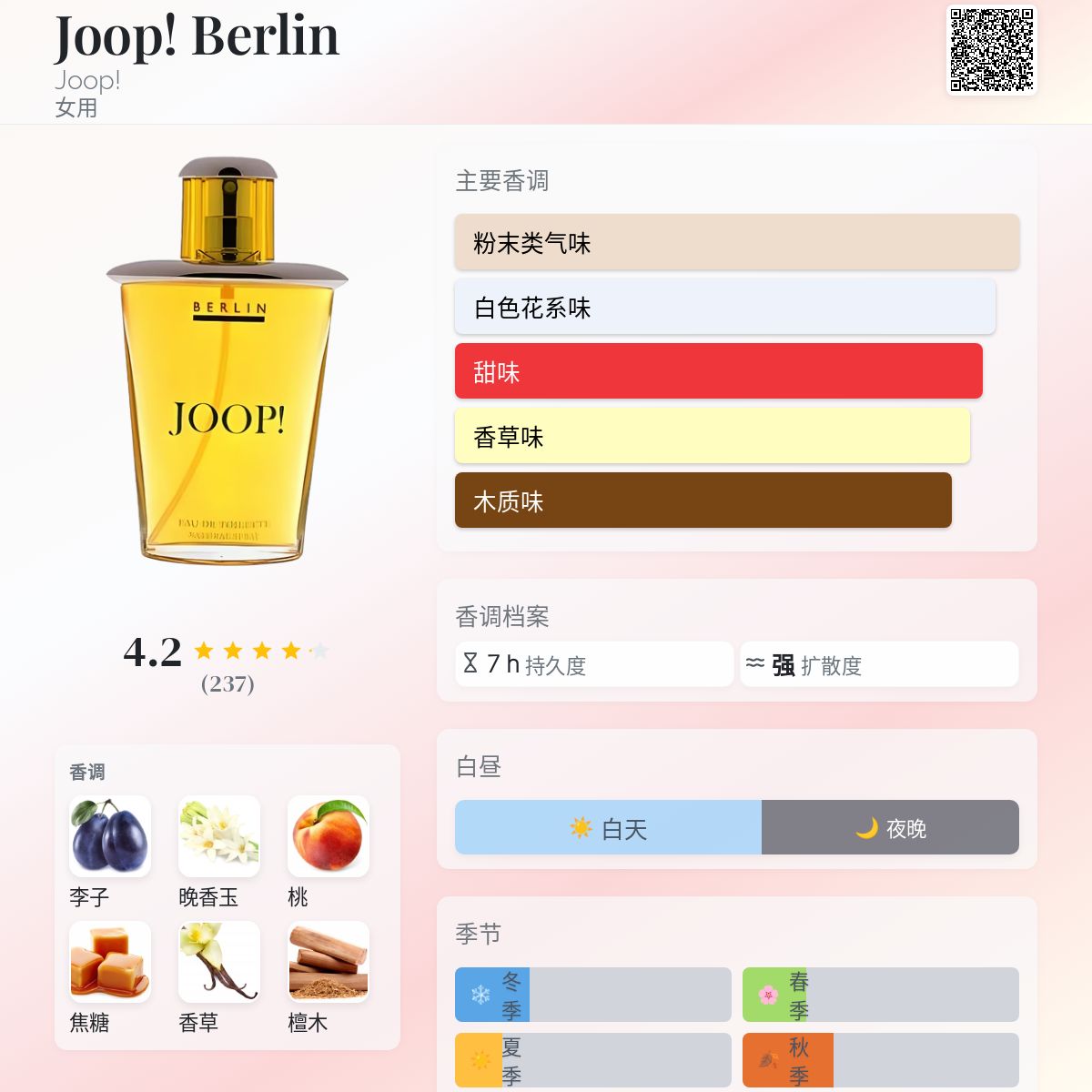 Joop! Berlin Joop! 香水- 一款1990年女用香水