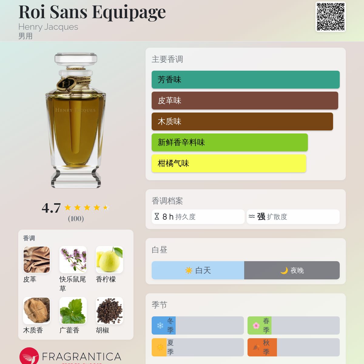 Roi Sans Equipage Henry Jacques 古龙水- 一款2016年男用香水
