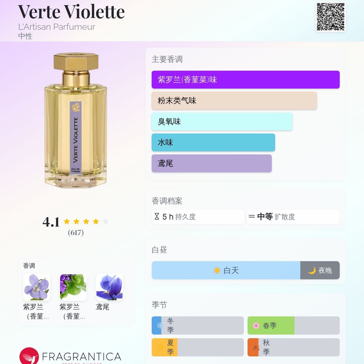 Violette Verte 香水(女性用) Eau 100ml Toilette de 香水(女性用)