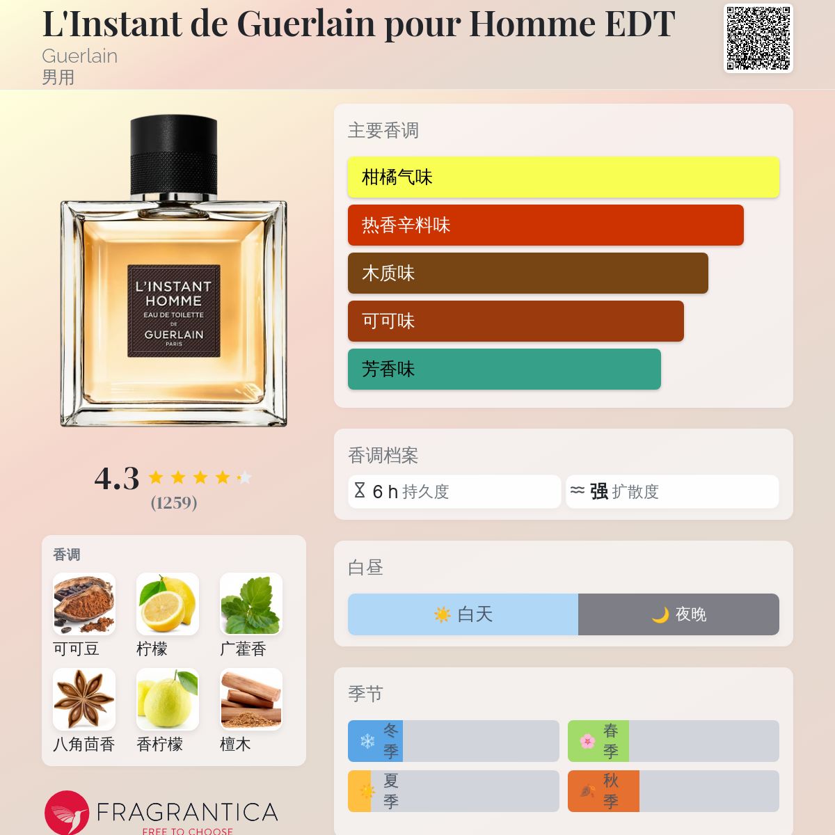 香水(男性用) GUERLAIN L'INSTANT POUR HOMME EDT 50ml L&#039;Instant de Guerlain pour Homme EDT Guerlain