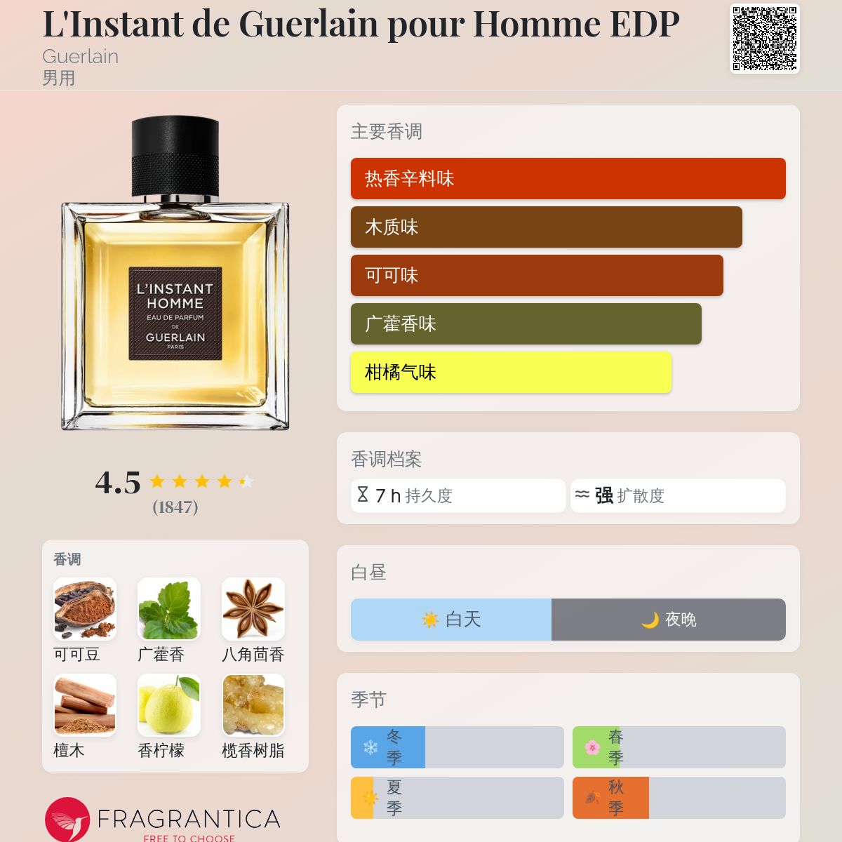 L'Instant de Guerlain pour Homme EDP Guerlain 古龙水- 一