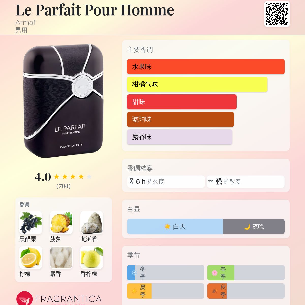 香水(女性用) Armaf Le Parfait Pour Femme Mon Amour Amazon.com : Armaf Le Parfait Pour Femme for Women Eau de